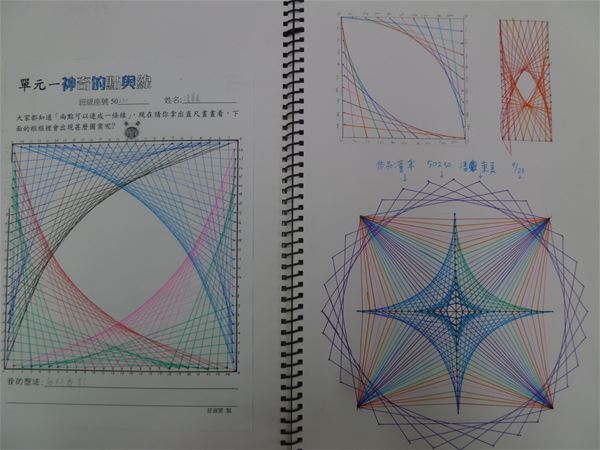 放大圖：