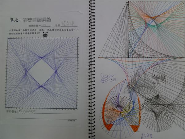 放大圖：