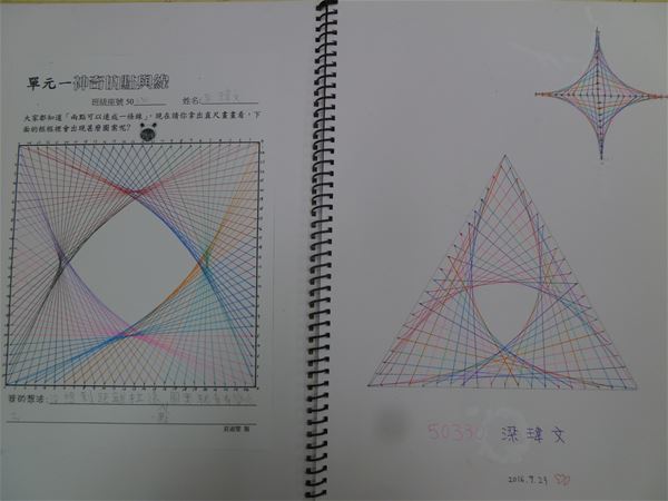放大圖：
