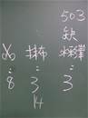 縮圖：