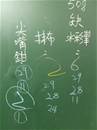 縮圖：