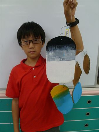 放大圖：