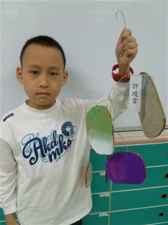 放大圖：