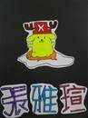 縮圖：