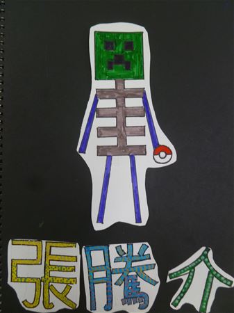 放大圖：
