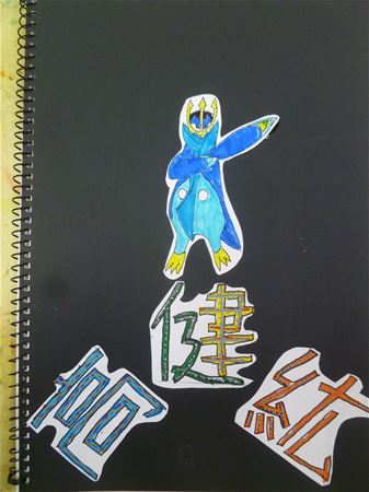 放大圖：