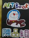 縮圖：