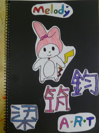 放大圖：