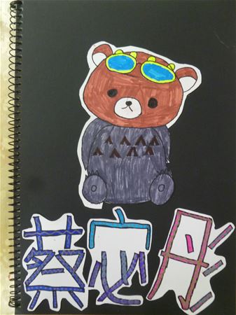 放大圖：