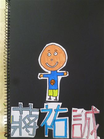 放大圖：