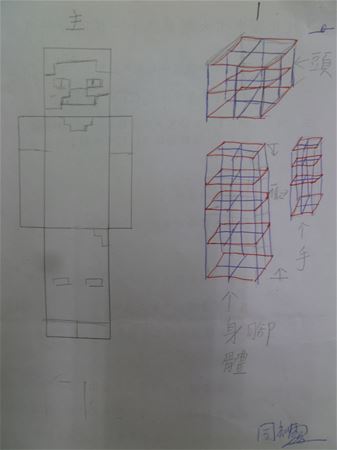 放大圖：