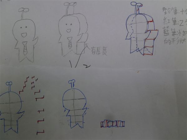 放大圖：