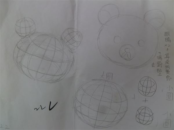 放大圖：
