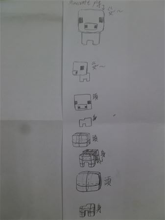 放大圖：