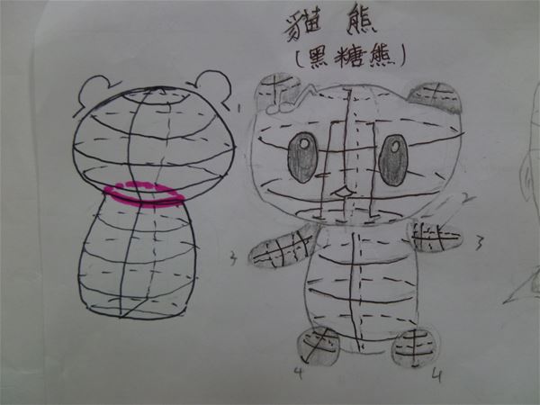 放大圖：