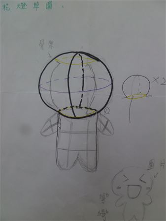 放大圖：
