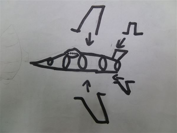 放大圖：