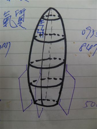 放大圖：