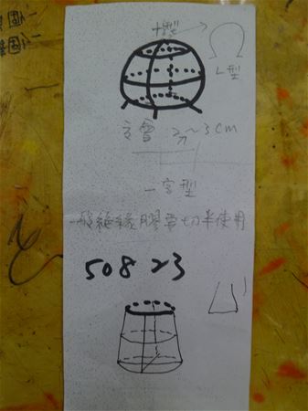 放大圖：