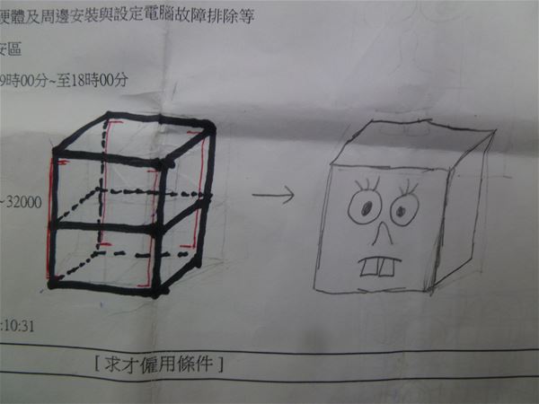 放大圖：