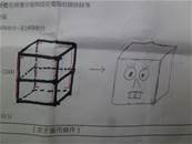 縮圖：