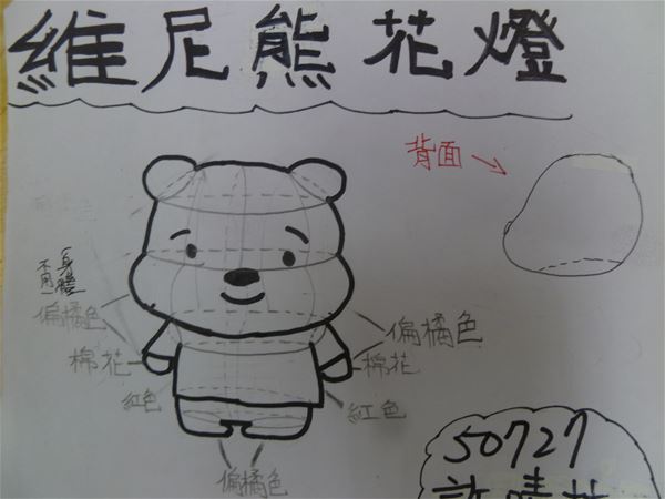 放大圖：