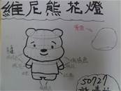 縮圖：