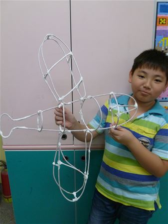 放大圖：