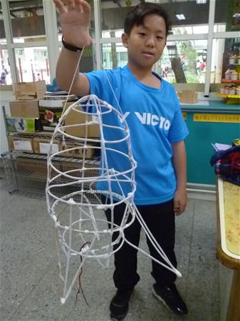 放大圖：