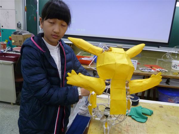 放大圖：