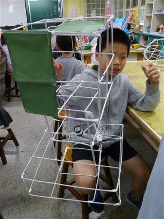 放大圖：