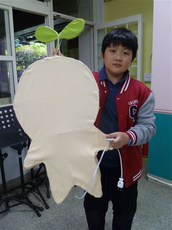 放大圖：