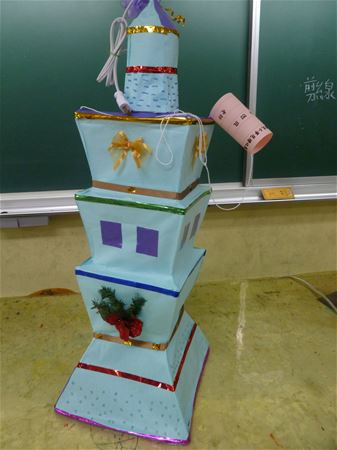 放大圖：21