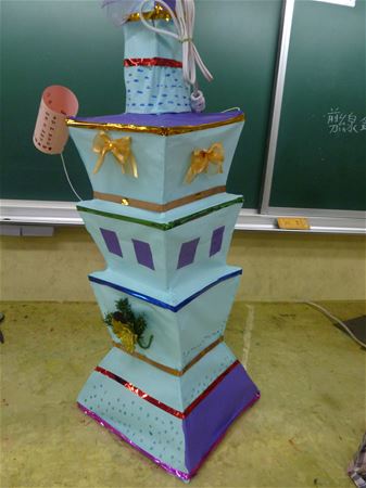 放大圖：21