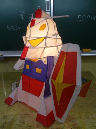 放大圖：