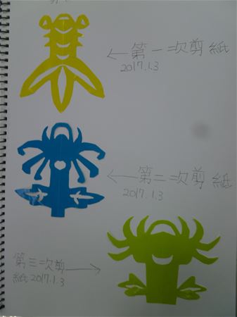放大圖：