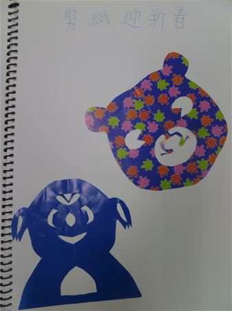 放大圖：