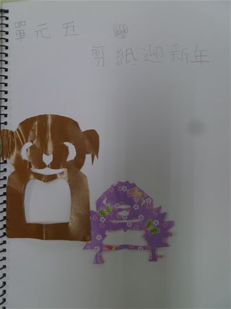 放大圖：