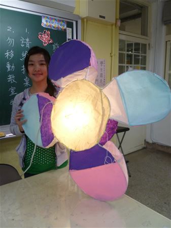 放大圖：