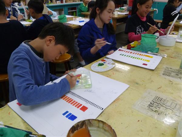 放大圖：