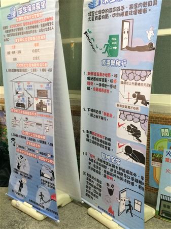 放大圖：