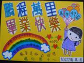 縮圖：