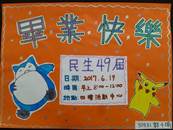 縮圖：