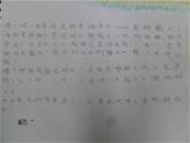 縮圖：