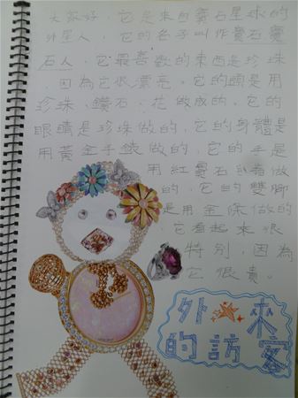 放大圖：