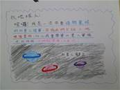 縮圖：