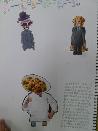 放大圖：