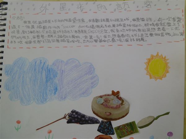 放大圖：