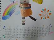 縮圖：