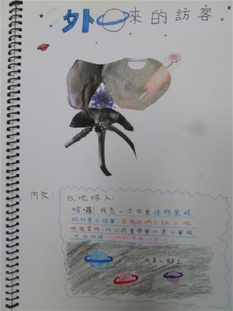 放大圖：